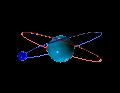 sciance